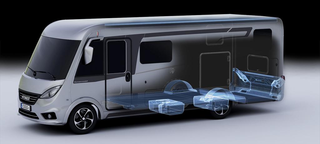 ansiosta Uudet HYMER-valot, joihin on yhdistetty LEDpäiväajovalot ja LED-vilkut Hienot HYMER-monitoimitakavalot LEDhybriditeknologiaa Suuri panoraamatuulilasi Uudelleen muotoiltu