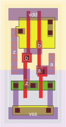 Mikroskeemide valmistamine 2-NAND