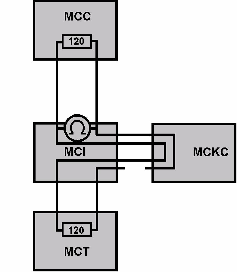 Pea- ja klaviatuurimooduli elektritoited lülitatakse välja. Ühenduse taastamiseks tuleb süsteem taaskäivitada või valida Huolto (hooldus)> Nollaukset (nullimised)... Kouran virta (harvesteripea vool).
