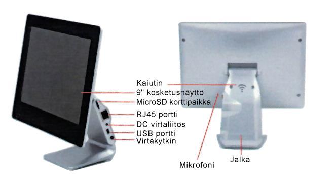 ) Asenna keskuslaitteeseen nyt ulkoinen USB kiintolevy (2.5 ) tai vaihtoehtoisesti muistikortti microsd / 10 nopeus (ei kuulu pakkaukseen). Kortin max. koko 128Gig. Suositus: 64Gig. Huom.