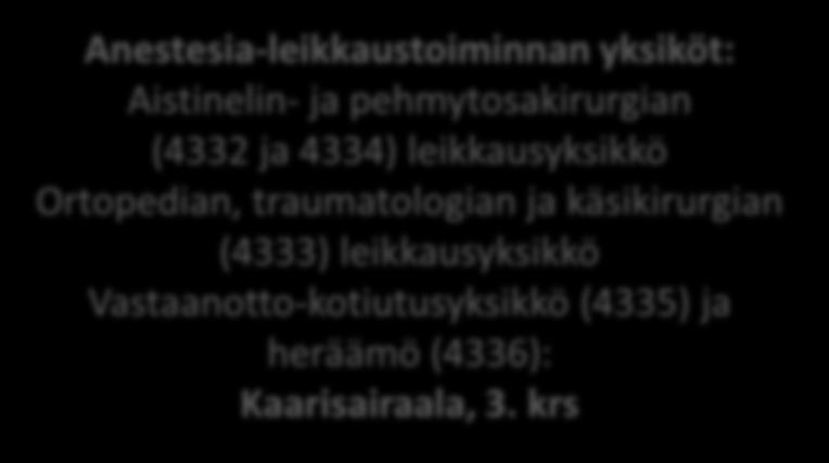 Anestesia-leikkaustoiminnan yksiköt: Neuro- ja