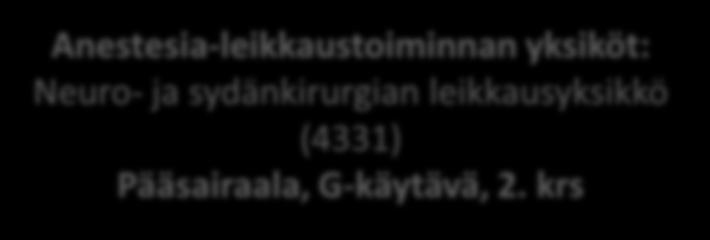 pehmytosakirurgian (4332 ja 4334) leikkausyksikkö