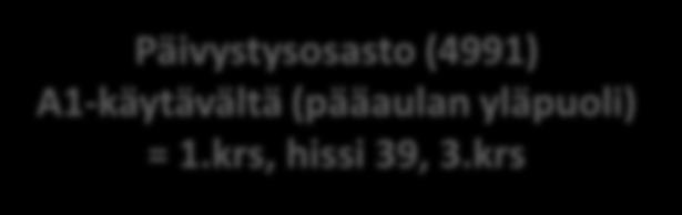 47 Tehohoidon osasto (4361) Kaarisairaala, 2. krs Päivystyspoliklinikka (3901) C-ovi, 0.