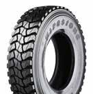 UUTUUS PRO-DR1 PRO-TR1 PRO-DM3 PRO-TM1 PRO-WINTER PRO-WINTER2 PROTREAD HINNASTO Rengaskoko/ Dimension Pintamalli/ Hinta/Pris EUR Alv 0% Hinta/Pris EUR Alv 24% 12R22.
