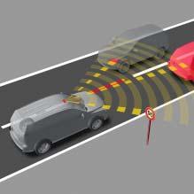 Järjestelmä koostuu viidestä aktiivisesta turvallisuusteknologiasta, jotka ovat: Pre-Collision Plus* -järjestelmä