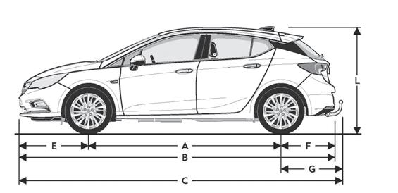 OnStar soittaa myös automaattisen hätä puhelun onnettomuustilanteessa ja mahdollistaa mm. auton ovien avaamisen ja lukitsemisen etänä älypuhelinsovelluksella.