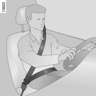 TURVAVYÖT (1/4) Oman turvallisuutesi vuoksi pidä turvavyö kiinnitettynä aina auton ollessa liikkeellä. Turvavöiden käytössä on huomioitava sen maan tieliikennelaki, jossa ajat.