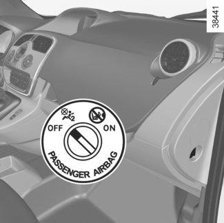 LASTEN TURVALLISUUS: etumatkustajan turvatyynyn toiminnanesto/-sallinta (1/3) 1 2 Etumatkustajan turvatyynyjen (airbags) toiminnanesto (mallikohtainen varuste) Etumatkustajan airbag on ehdottomasti