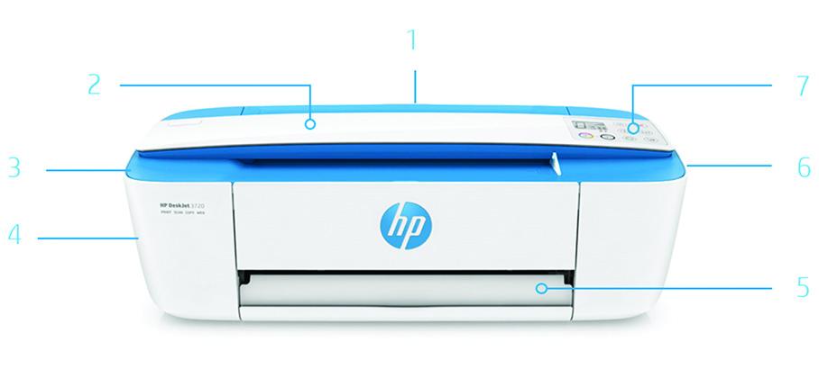 Tiedot Tuotteen esittely 1. 60 arkin syöttölokero 2. HP Scroll Scan -toiminto skannaukselle ja kopioinnille 3. Raikkaat ja hauskat värivaihtoehdot 4. Hiljainen tila 5.