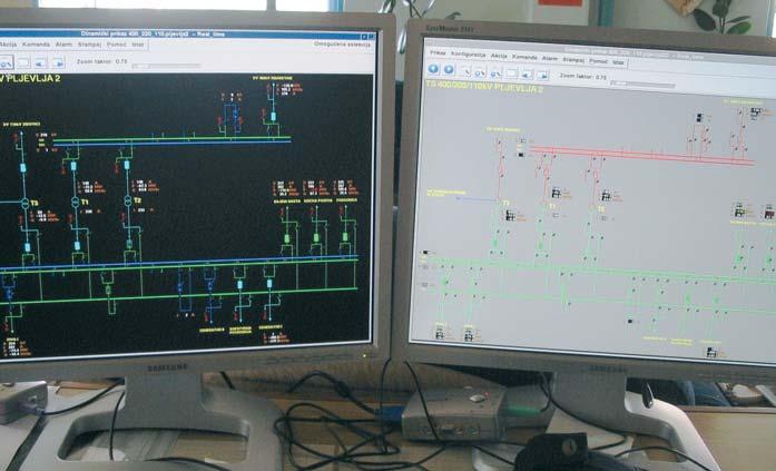 ФЦ ПРЕНОС Ло кал на SCADA у ТС Пље вља Надзорно-управљачки рачунарски систем за лакши и ефикаснији рад Урађена I фаза подразумијева даљински надзор, док је у погледу управљања остављена могућност