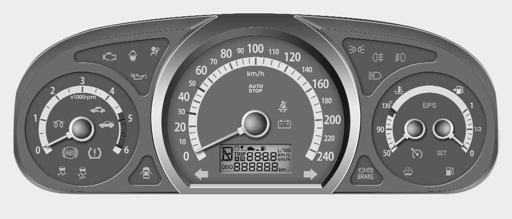 Autosi ominaisuudet Dieselmoottori Tyyppi A Tyyppi B 1. Kierroslukumittari 2. Suuntavilkut 3. Nopeusmittari 4. Moottorin lämpömittari 5. Varoitus- ja merkkivalot 6.