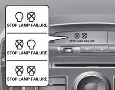 Autosi ominaisuudet 1 2 3 OED040076 TPMS (mikäli varusteena) Näyttö osoittaa sen renkaan, jonka paine on alhainen. Lisätietoja löydät luvun 6 kappaleesta Rengaspaineiden valvontajärjestelmä.