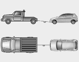 Ongelmatilanteessa VAROITUS Ole äärimmäisen varovainen, kun hinaat autoa.
