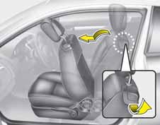 Autosi turvavarusteet OED036089 Käsinoja (mikäli varusteena) Käsinoja