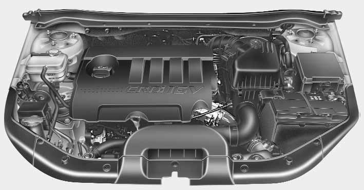 Huolto Dieselmoottori (1.6L) Dieselmoottori (2.0L) 1. Jäähdytysnestesäiliö 2.