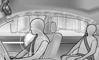 Autosi turvavarusteet VAROITUS Kuljettaja on vastuussa matkustajan etuturvatyynyn ON/OFF-kytkimen asettamisesta oikeaan asentoon.