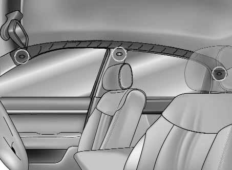 Autosi turvavarusteet OED036106 OED036098 Ikkunaturvatyyny (mikäli varusteena) Ikkunaturvatyynyt sijaitsevat katon mo - lemmin puoleisissa sivukaarissa etu- ja takaovien yläpuolella.