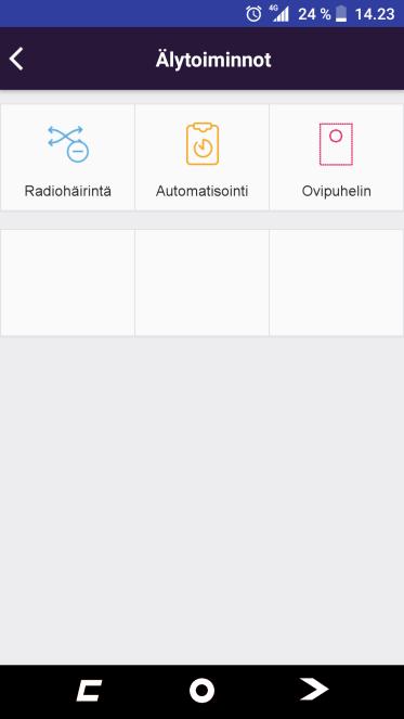 Peruspakkaus sisältää itse keskuksen lisäksi alla näkyvässä kuvassa olevat varusteet: 1x langaton liikeilmaisin, 1x langaton ovimagneetti ja 1x langaton monitoimikauko-ohjain.