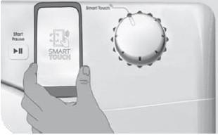 NASTA GANG - regelbunden anva11d n i n g DD D u maste aktivera Smart Touch genom att stalla in vredet pa Smart Touch varje gang du viii hantera maskinen med hjalp av appen.