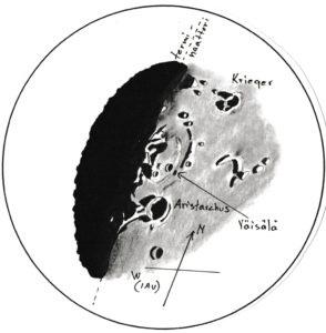 Väisälä on suomalaisista pääkraattereista selvästi pienin, läpimitaltaan vain 8 km. Syvyyttä sillä on noin 1,6 1,8 km.