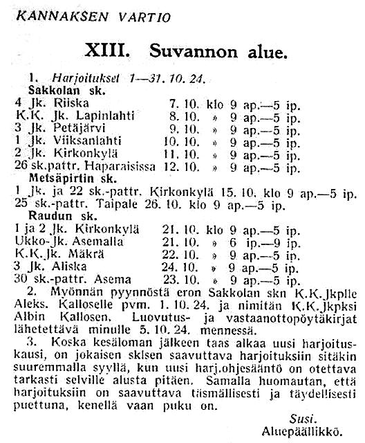 Vuosi 1924 18 Kuva 2: Joentaan koulun rakennustyömaa 1924 Kuva 1: Suvannon alueen harjoitusohjelma lokakuussa 1924. Metsäpirtin suojeluskunta 1. Sktaan liittynyt: Peltonen J, Tuokko J, Viskari H, pvm.