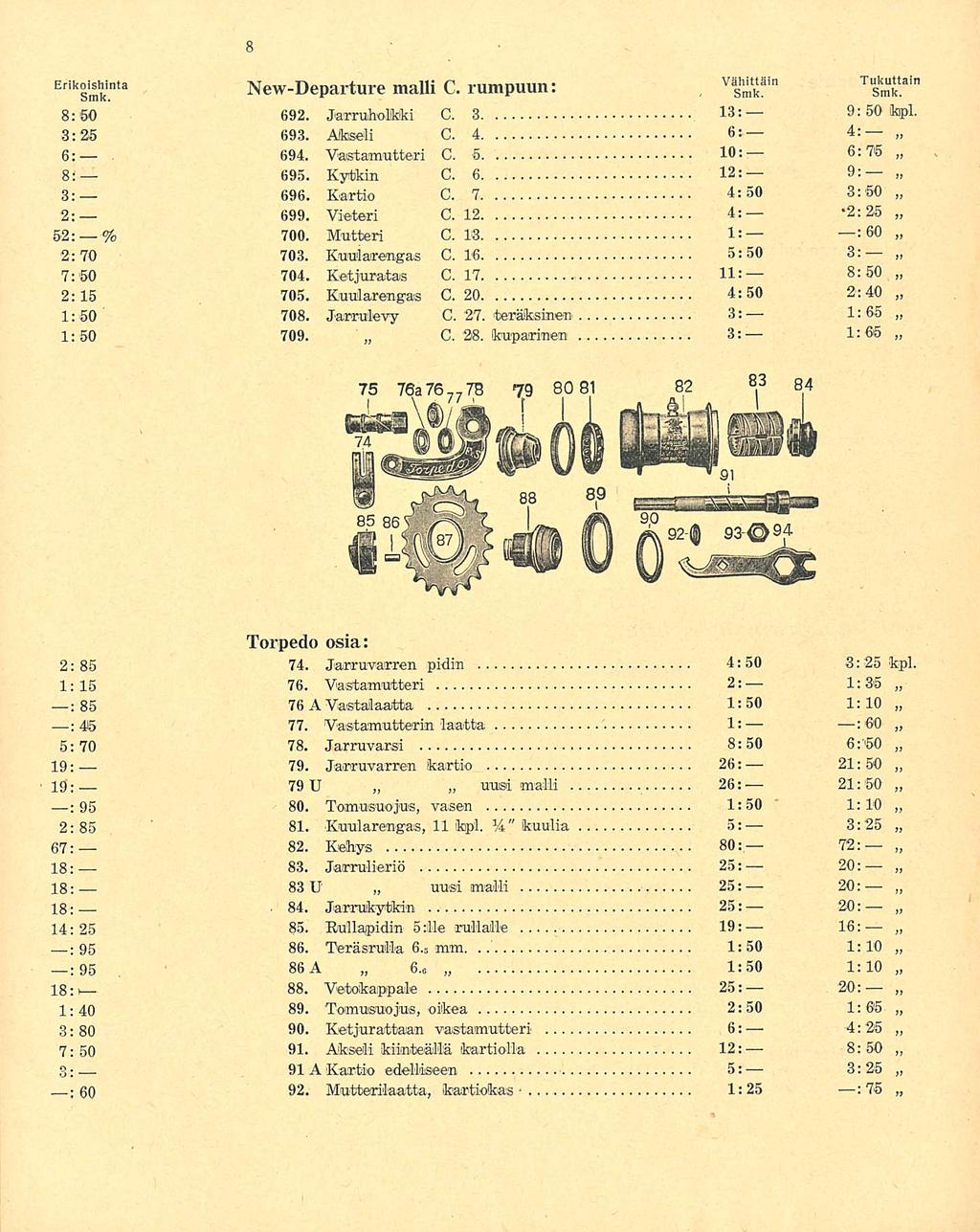 694. 79 6:75 9: 8:50 3: Vä sh ji äin T smk. ain Erik inta smk New-Departure malli C. rumpuun:, 8: 50 692. Jarruholfcki C. 3 13: 9:50 kpl. 3:26 693. Akseli C. 4 6: 4: 6: Vastamutteri C. 5 10: 8: 695.