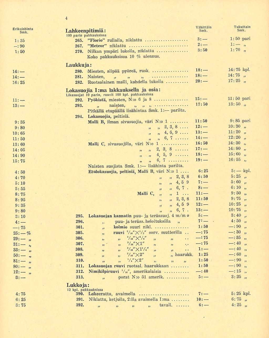 _ Vähittäin 12:- 13:- 6:25 11: 8:.. : 3:40. Enk u- * smk Tukuttain Lahkeenpitimiä: Smk. smk. 100 parin pakkauksissa 1: 35 265. "Florio rullalla, niklattu 3: 1: 50 P l * ;9O 267.