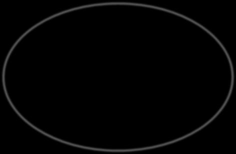 talouskasvu