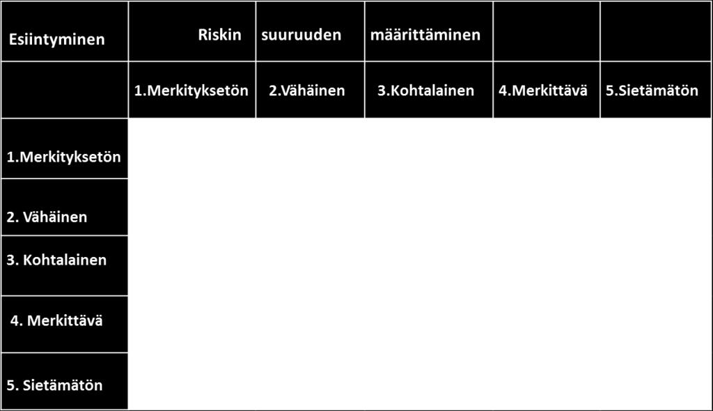 Khtalainen: 5-9