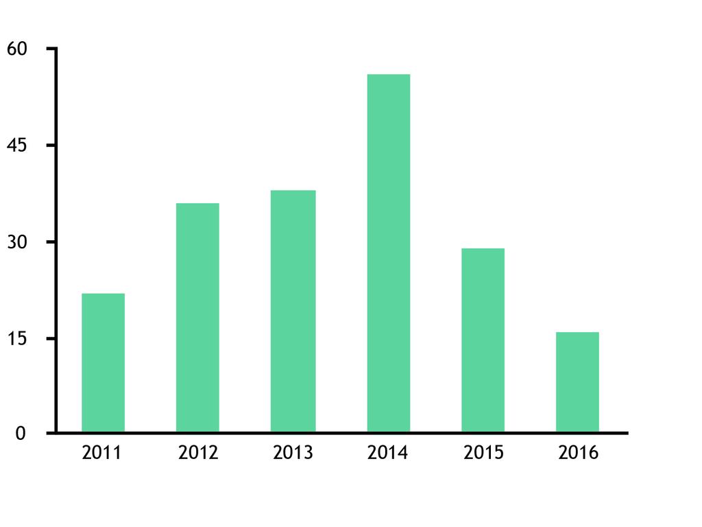 tatuointiväriaineista perustuvat päätöslauselmissa ResAP(2003)2 ja ResAP(2008)1 kiellettyihin tatuointivärien kemikaaleihin (Turvallisuus- ja kemikaalivirasto 2017).