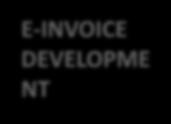 external data users Investors Creditors Business operations Internal business reporting XBRL Global Ledger