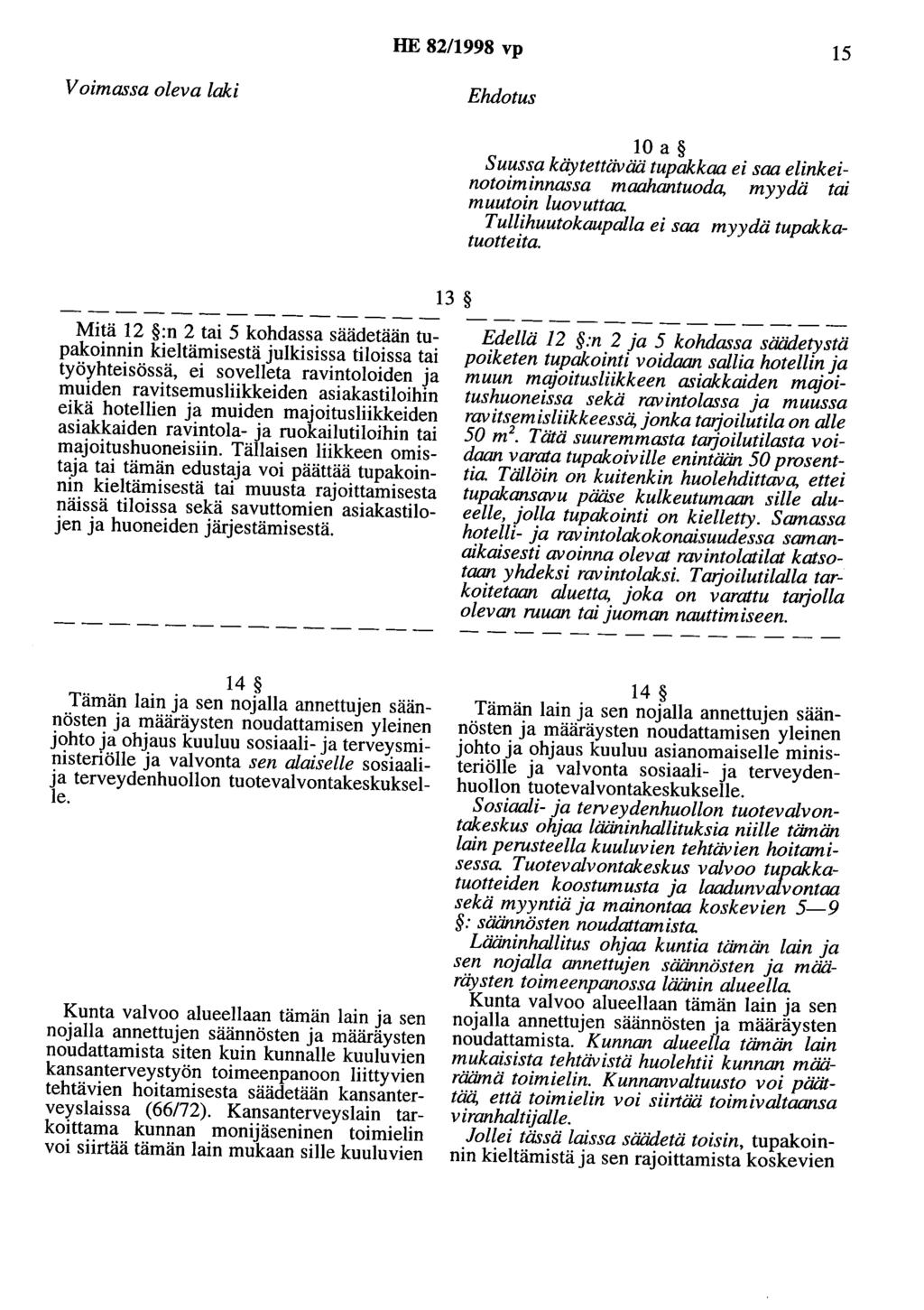 HE 82/1998 vp 15 Voimassa oleva laki Ehdotus 10 a Suussa käytettävää tupakkaa ei saa elinkeinotoiminnassa maahantuoda, myydä tai muutoin luovuttaa Tullihuutokaupalla ei saa myydä tupakkatuotteita.