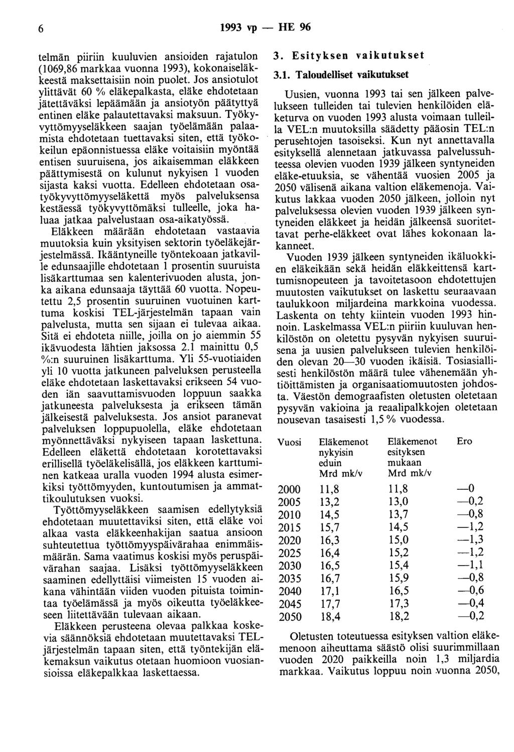 6 1993 vp - HE 96 telmän piiriin kuuluvien ansioiden rajatulon (1069,86 markkaa vuonna 1993), kokona_iseläkkeestä maksettaisiin noin puolet.
