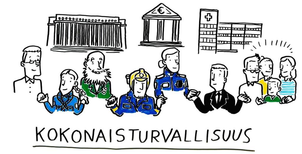 on suomalaisen varautumisen yhteistoimintamalli, jossa yhteiskunnan elintärkeistä toiminnoista