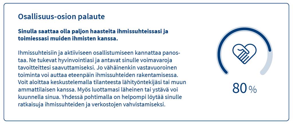 Asiakas saa Kykyviisarista henkilökohtaisen palautteen Kykyviisari antaa palautetta osioista: Osallisuus Mieli Arki Taidot Keho Työ- ja toimintakyky helmikuu Kokonaistilanne 2018 Palautteen rakenne: