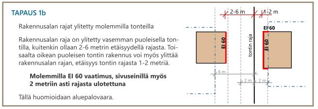 yhtenäiset käytännöt https://www.