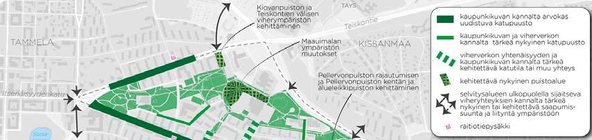 rosten tilat on osoitettava pääsääntöisesti liike- ja toimitiloiksi. Suuryksikköjen tulee tukeutua joukkoliikenteen runkolinjastoon ja niiden maantasokerrosten tulee avautua katutilaan.