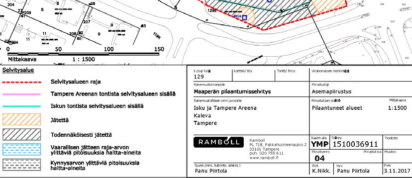 luonnonympäristöä. Asemakaava-alueella ei ole luonnonsuojelulain tai metsälain mukaisia arvokkaita luontokohteita.