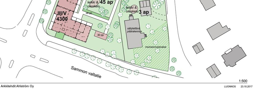 Työssä selvitettiin laskennallisen mallinnuksen perusteella kohteen ulko-oleskelualueille, rakennusten julkisivuihin ja parvekkeisiin kohdistuvat tieliikennemelun tasot nyky- ja ennustetilanteessa.