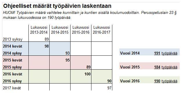 35 Korvaus =