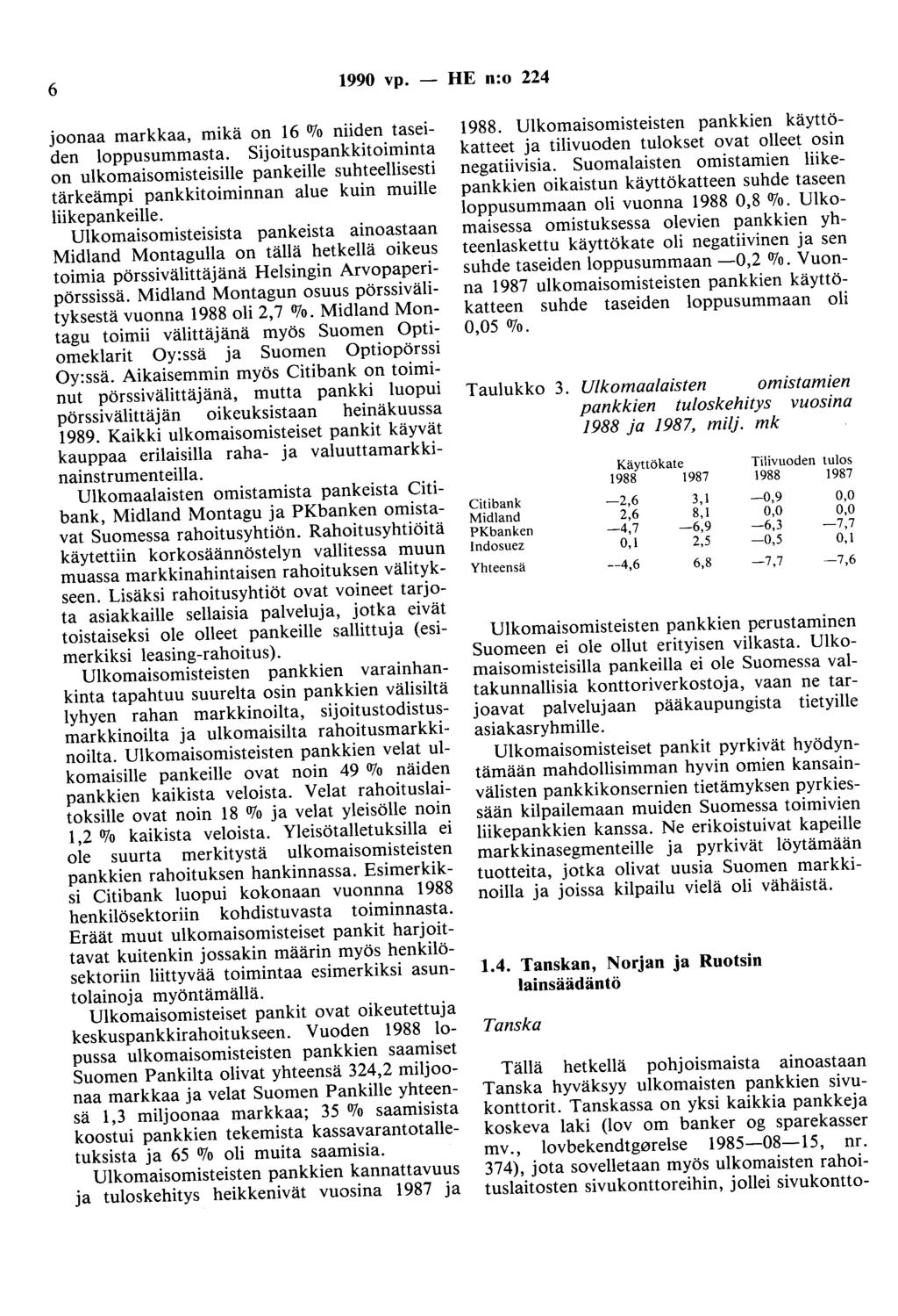 6 1990 vp. - HE n:o 224 joonaa markkaa, mikä on 16 OJo niiden taseiden loppusummasta.