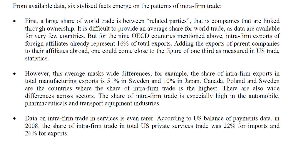 INTRA-FIRM trade in practice Source: Monikansallisten yritysten sisäisestä hyödykekaupasta vähän tilastoja /3 Yhdysvaltain kaupasta intrafirm -kauppaa Maittaiset vaihtelut suuria: Ruotsissa