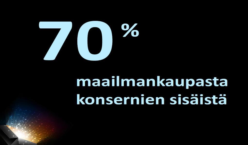 Suomi globaaleissa arvoverkostoissa: tuote- ja toimialanäkökulma Lähde: ETLA, Ali-Yrkkö, 203 Pyrkimyksenä selvittää, kuinka paljon eri alojen MNE:ssä Suomessa tuotteen arvosta syntyy