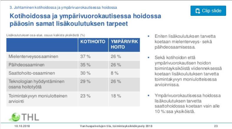 THL tukee tiedolla uutta! (2) 25.10.2018 harriet.finne-soveri@hel.fi 18 https://thl.