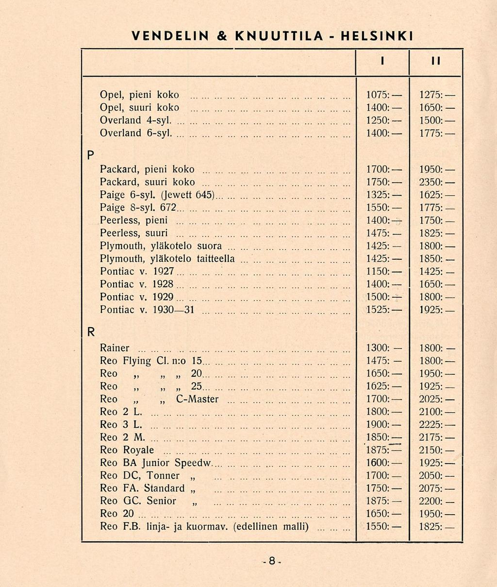 VENDELIN & KNUUTTILA HELSINKI I II Opel, pieni koko Opel, suuri koko Overland 4syl.. Overland syl.. 1075: 1400: 1250: 1400: 1275 150 1500 1775 P R Packard, pieni koko Packard, suuri koko Paige syl.