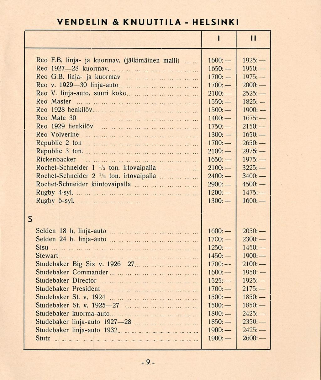 VENDELIN & KNUUTTILA HELSINKI I II. Reo F.B. linja ja kuormav. (jälkimäinen malli) Reo 192728 kuormav Reo G.B. linja ja kuormav Reo v. 192930 linjaauto... Reo V. linjaauto, suuri koko.