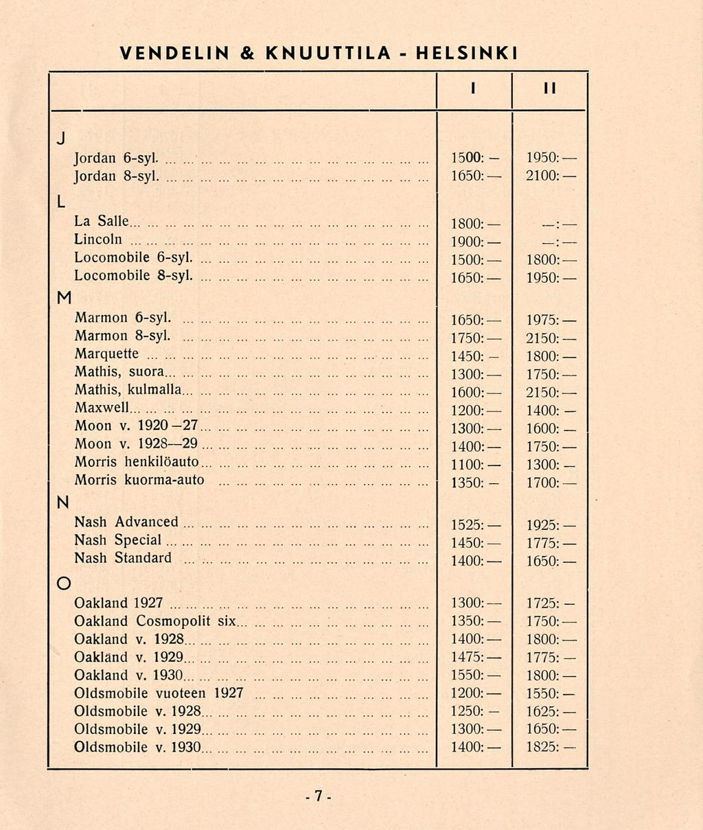 VENDELIN & KNUUTTILA HELSINKI I II J L Jordan syl. Jordan 8syl. La Salle.. Lincoln.. Locomobile syl. Locomobile 8syl. M Marmon syl. Marmon 8syl. Marquette. Mathis, suora... Mathis, kulmalla. Maxvvell.