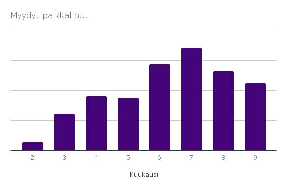 online dating sivustot Etelä-Afrikassa