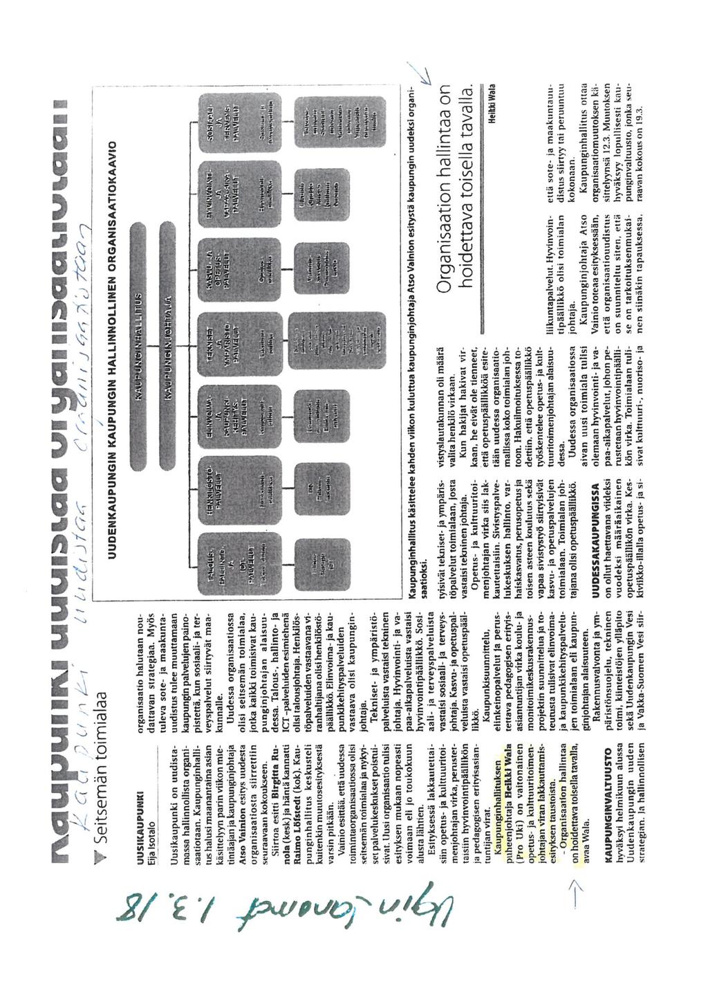 ^ 1^ 1^k 4. s: ^ -> rvcauuuiiru uuuisiaa vucarbacacim^ccacn /-- ^: /. " ^i Civ (' 1 ^ T Seitsemän toimialaa UUSIKAUPUNKI Eija Isotalo Uusikaupunki on uudistamassa hallinnollista organisäätiötään.
