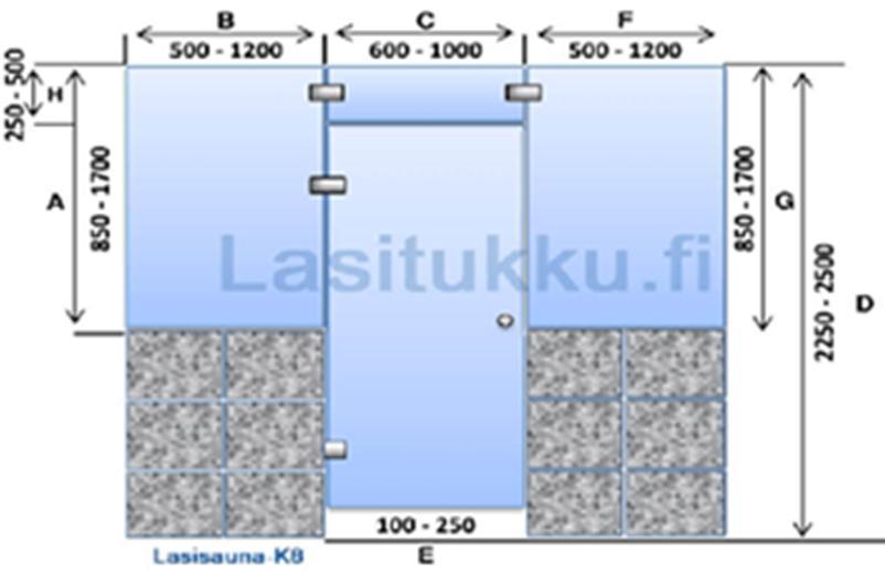 tarvetta b) Sauna Rakennetaan puoliseinä puretun lasitiiliseinän tilalle ja